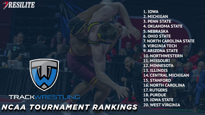 Trackwrestling Division I Wrestling Rankings Presented by Resilite