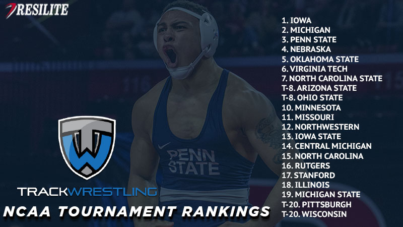 Trackwrestling Division I Wrestling Rankings Presented by Resilite