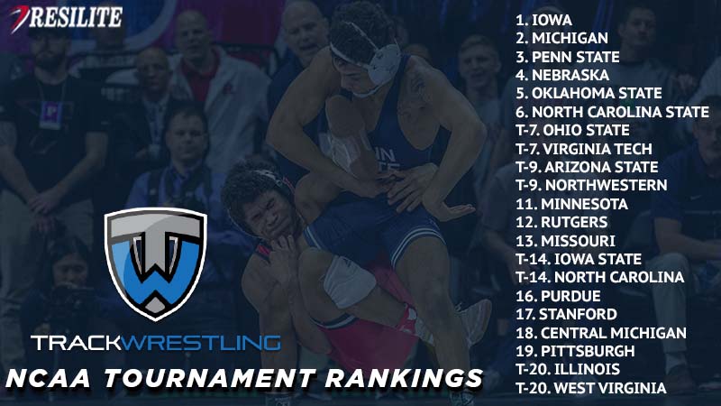 Trackwrestling Division I Wrestling Rankings Presented by Resilite